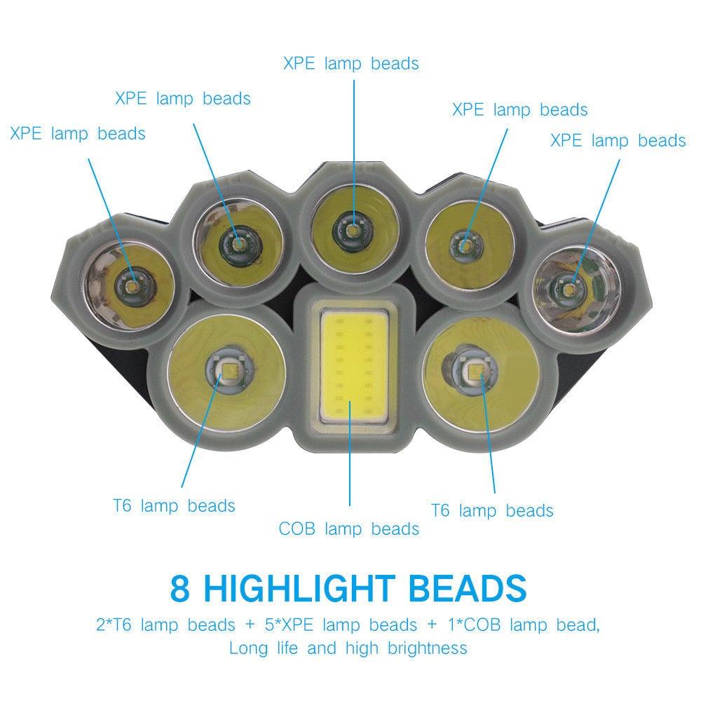 Clear Water Trading Co. — Ultra‑Bright USB‑Rechargeable Waterproof Headlamp (6‑Mode Outdoor Torch)