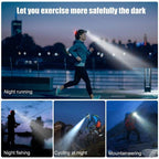 Clear Water Trading Co. — Ultra‑Bright USB‑Rechargeable Waterproof Headlamp (Zoomable Outdoor Torch)