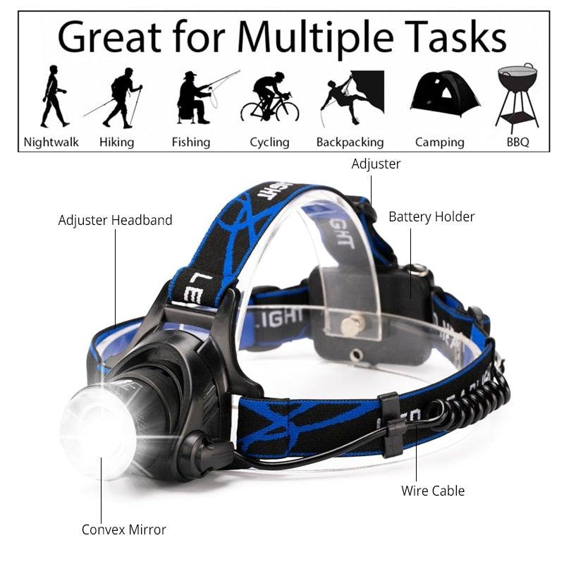 Clear Water Trading Co. — Ultra‑Bright USB‑Rechargeable Waterproof Headlamp (Zoomable Outdoor Torch)
