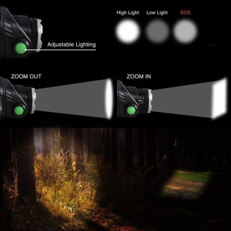 Clear Water Trading Co. — Ultra‑Bright USB‑Rechargeable Waterproof Headlamp (Zoomable Outdoor Torch)