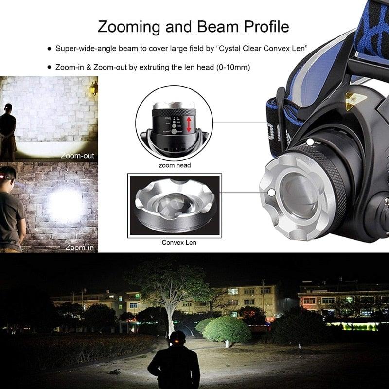Clear Water Trading Co. — Ultra‑Bright USB‑Rechargeable Waterproof Headlamp (Zoomable Outdoor Torch)
